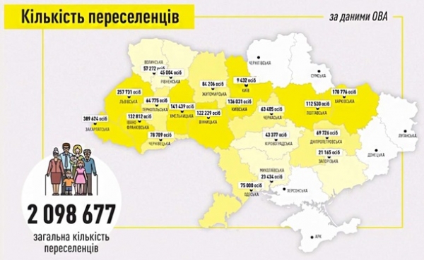 Стало известно, сколько квартир нужно для нужд переселенцев