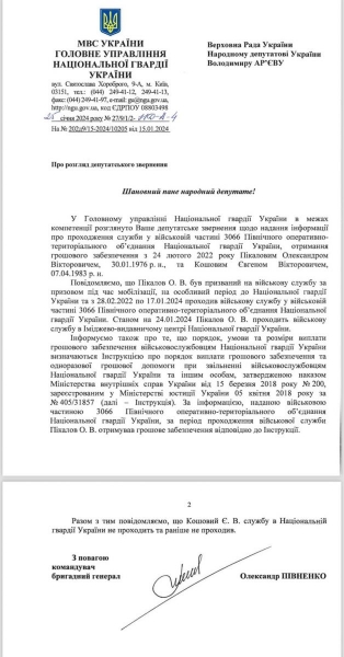 Непогано влаштувався: кум Зеленського втрапив у скандал через «службу» у Нацгвардії