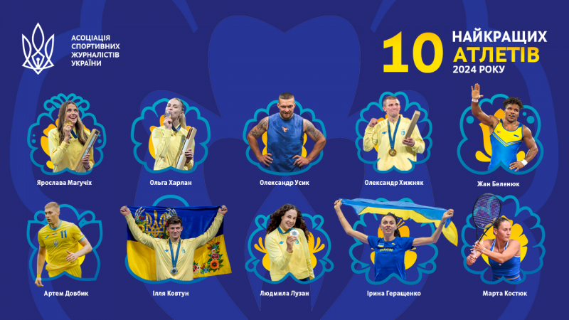 Названі найкращі спортсмени України року, що минає: підсумки референдуму АСЖУ